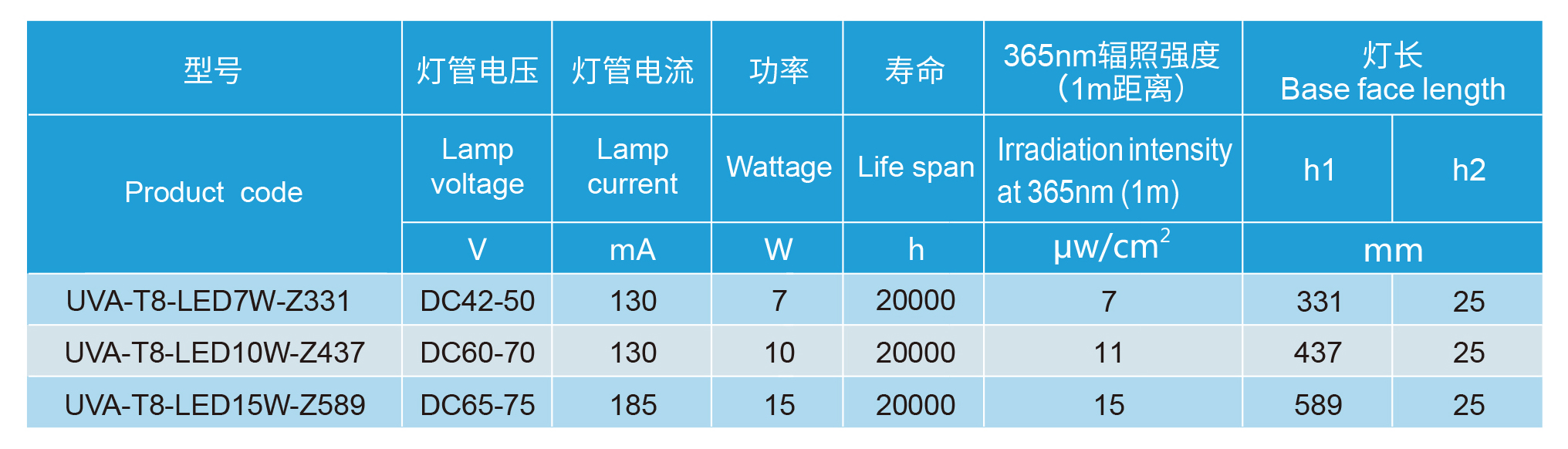 888腾博会-诚信为本,专业效劳