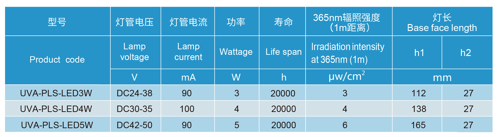 888�ڲ���-����Ϊ��,רҵЧ��